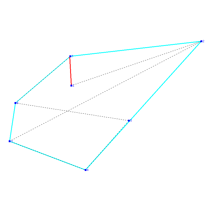 Flugauswertung